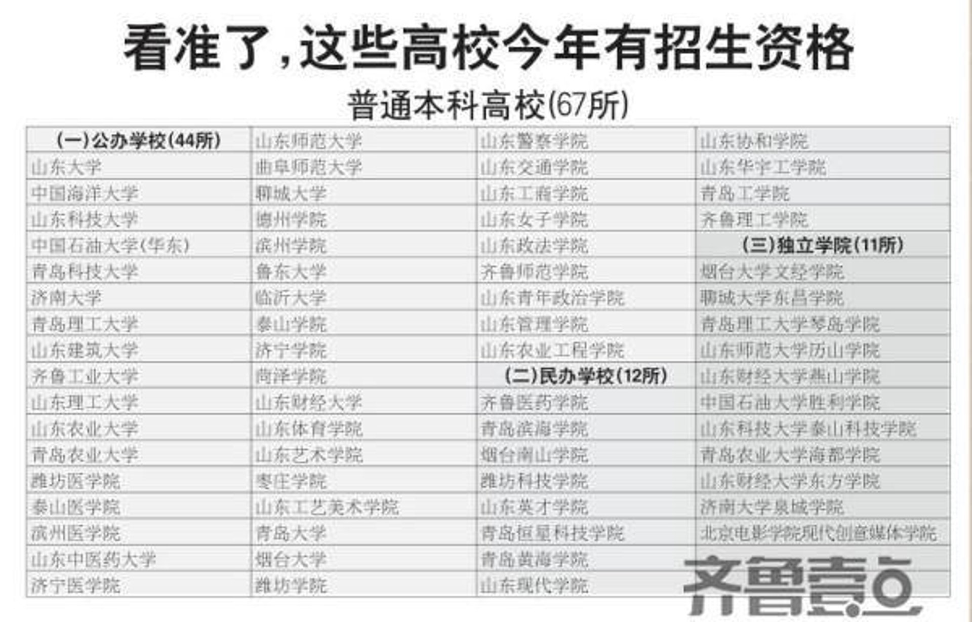 鲁东黄金矿业